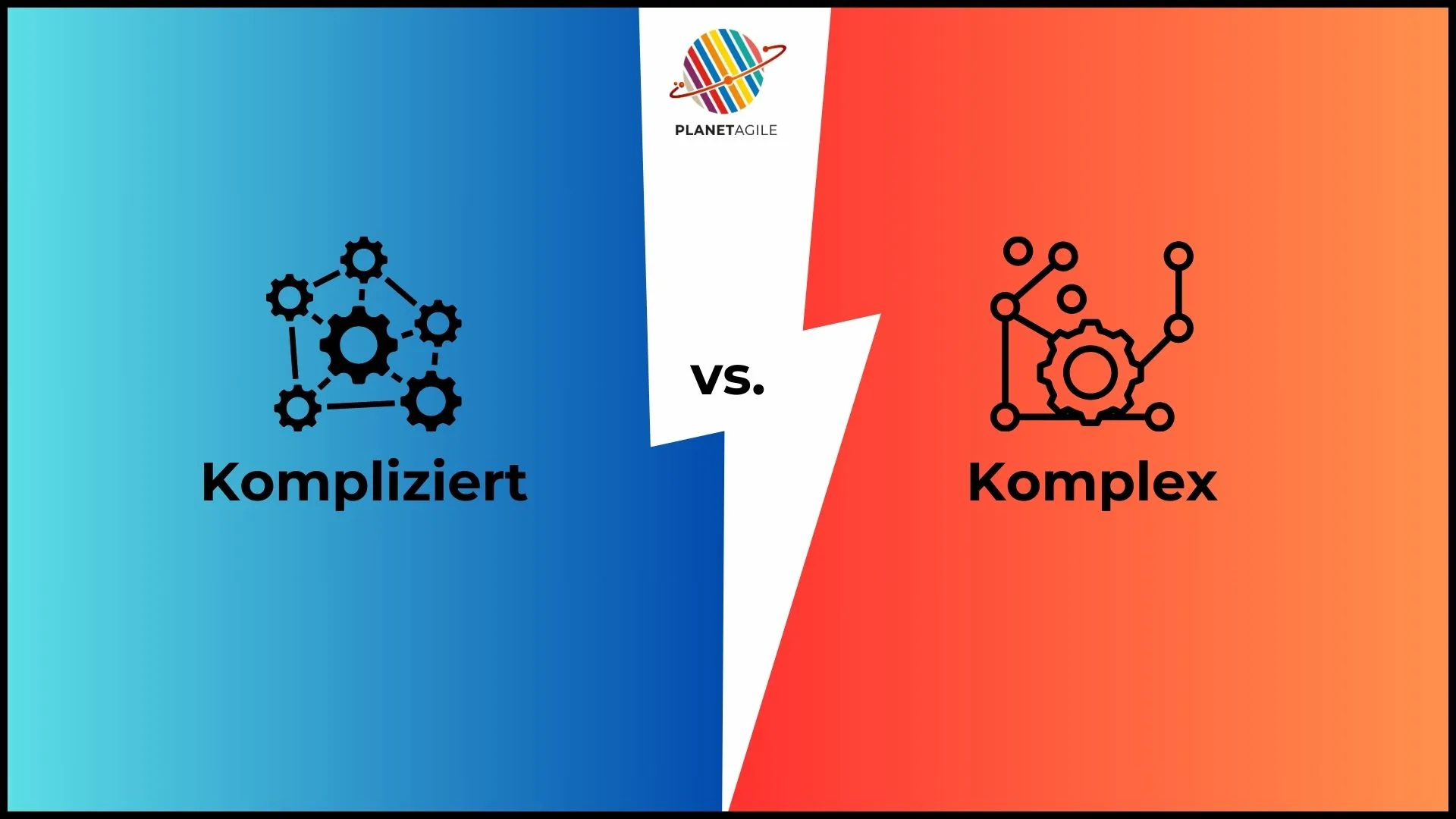 objectives & key results in komplexität